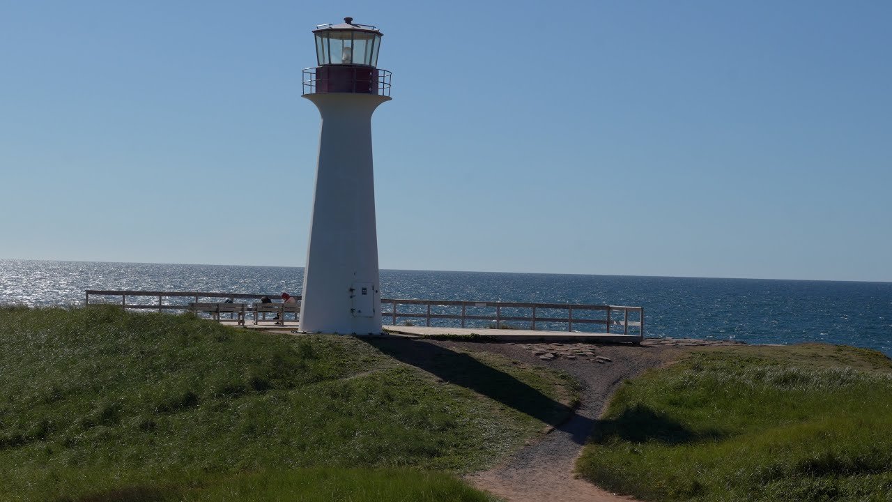 Island travel: Island History