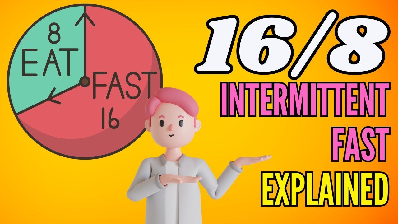 16/8 Fasting Method