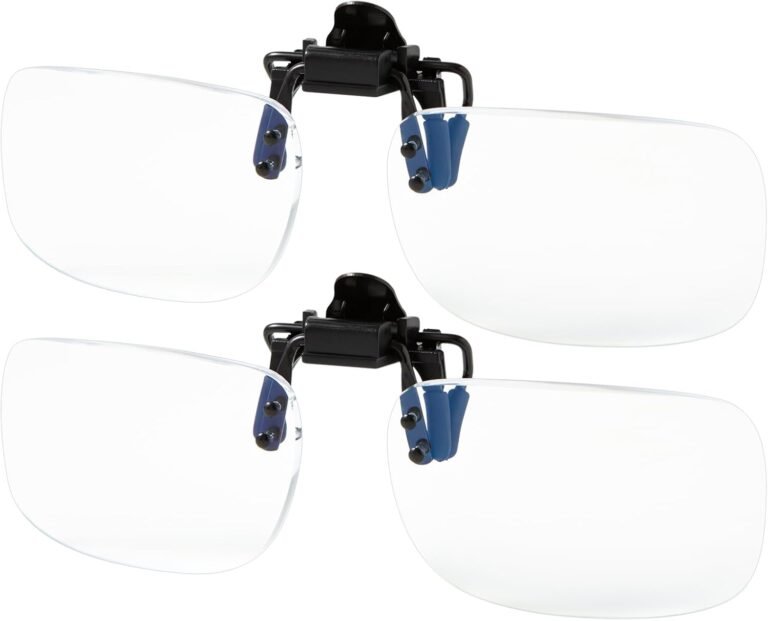 clip-on magnifiers