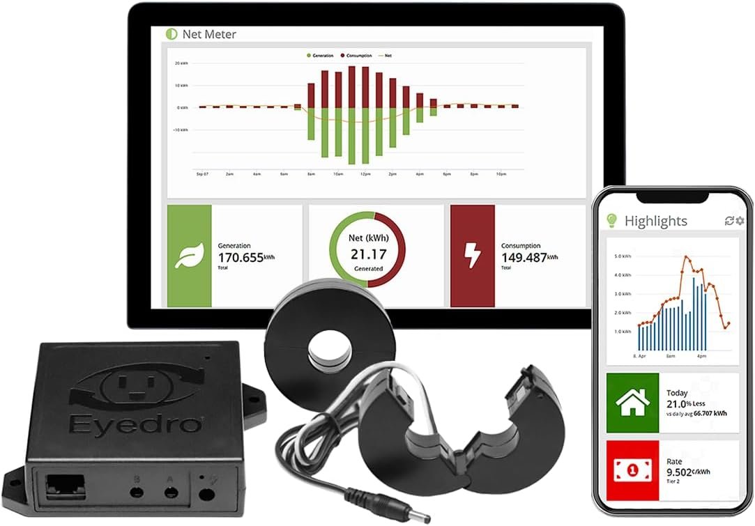 energy monitoring devices