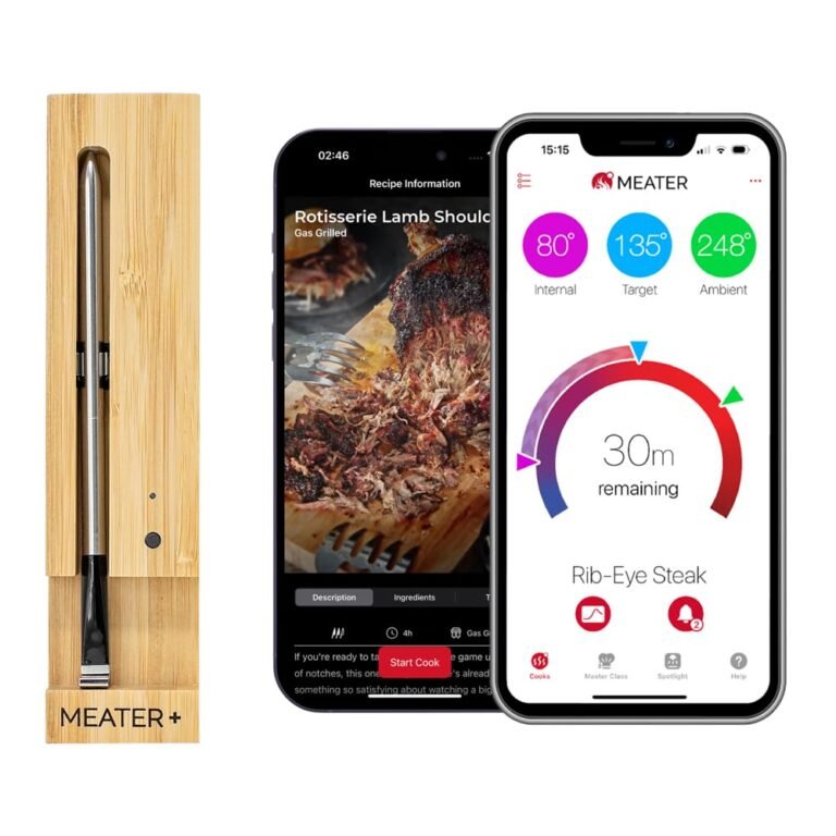 thermometers with Bluetooth
