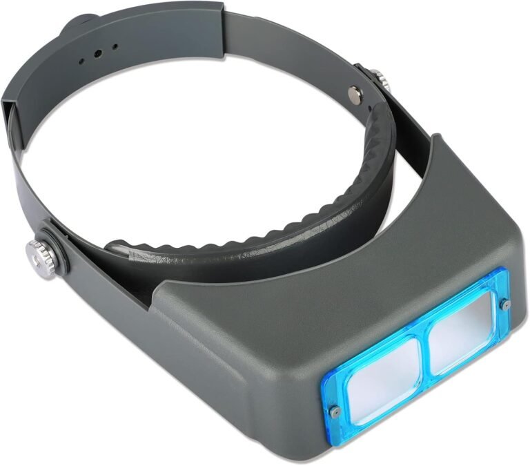 magnifying visor