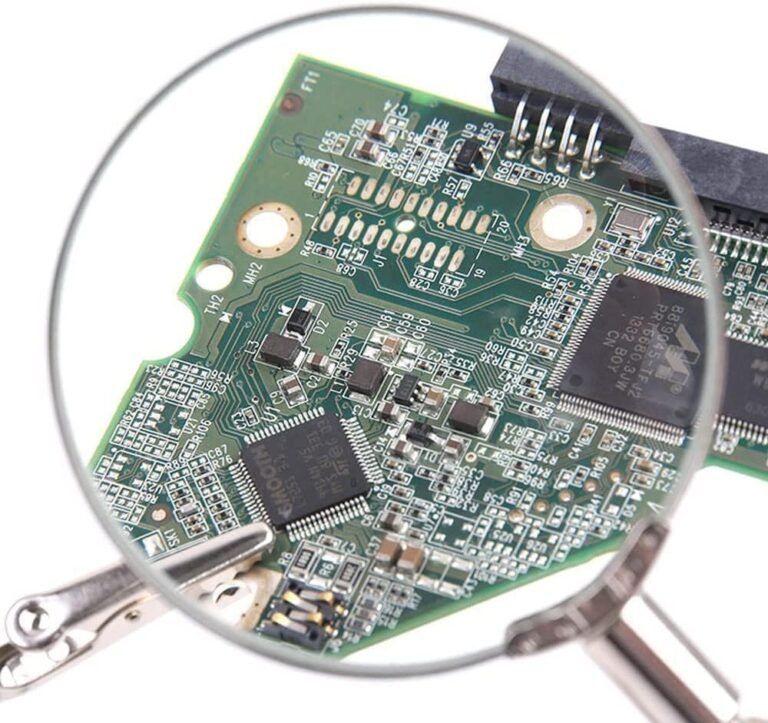 adjustable magnifiers