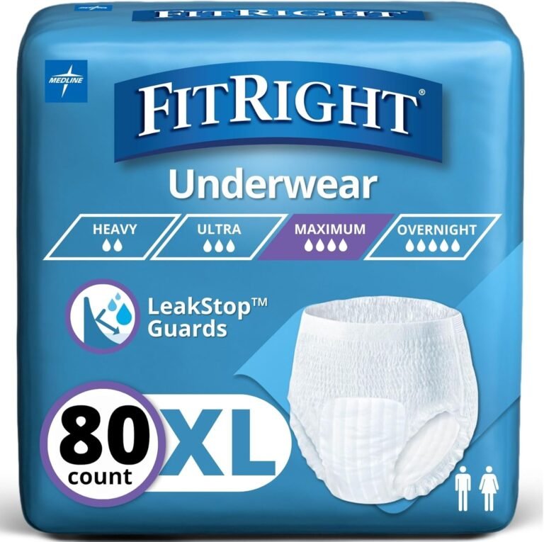 protective underwear