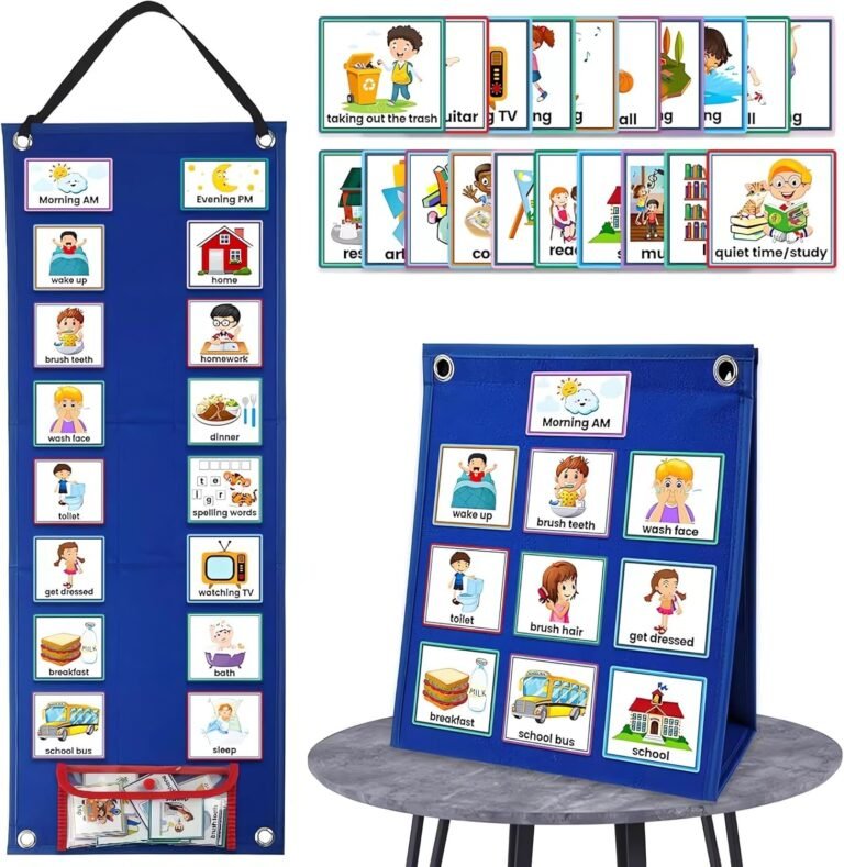 communication boards