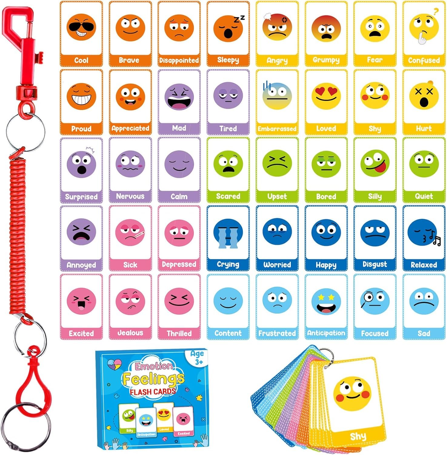 communication aids for autism