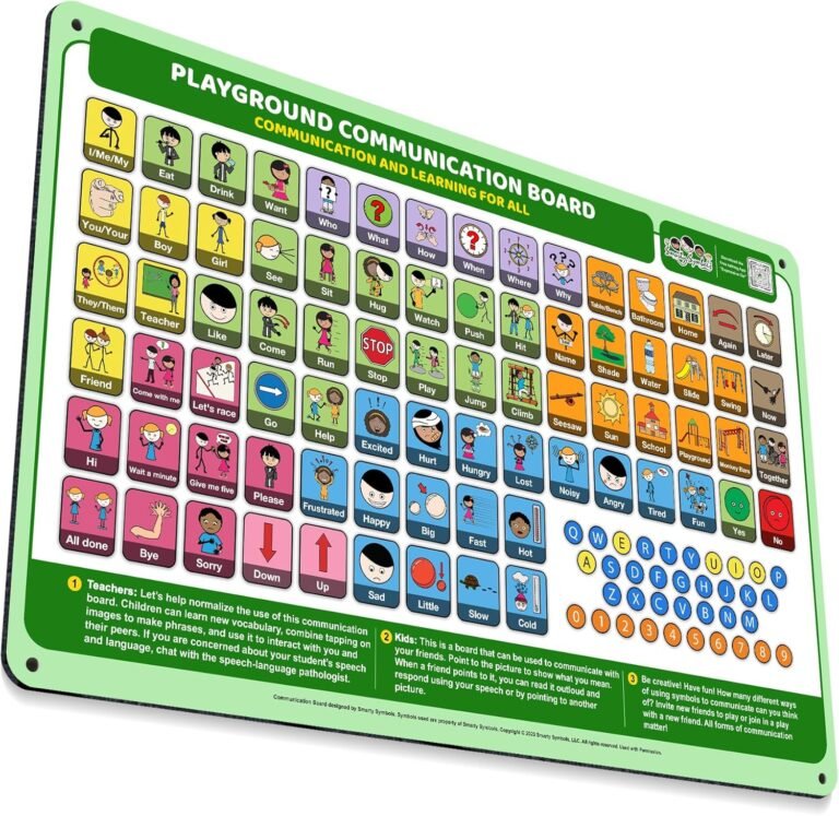 digital communication boards