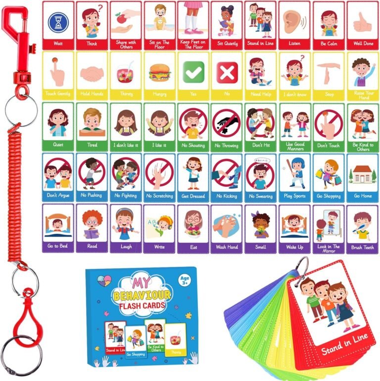 visual communication tools