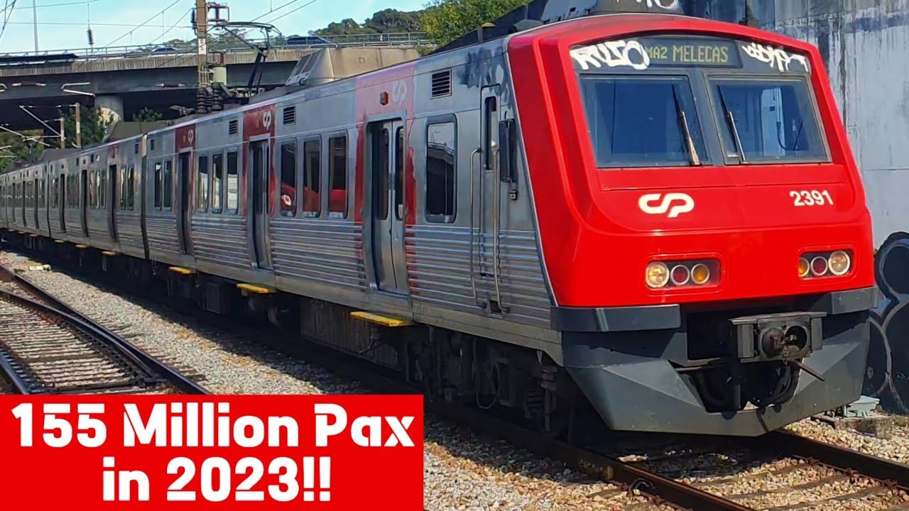 Train travel: Commuter Rail