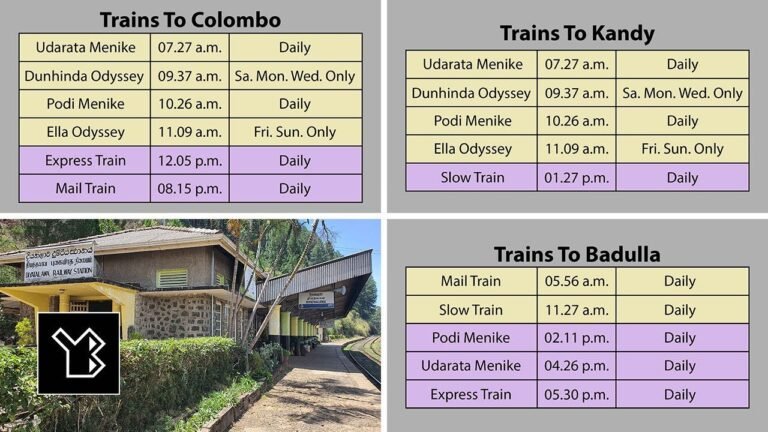 Train travel: Scenic Train Routes
