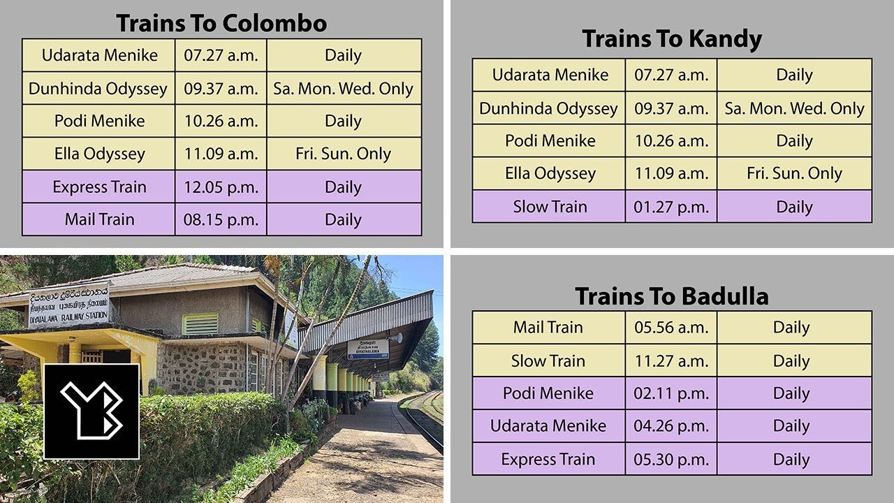 Train travel: Scenic Train Routes