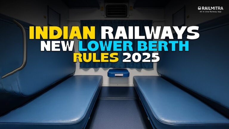 Train travel: Train Reservations