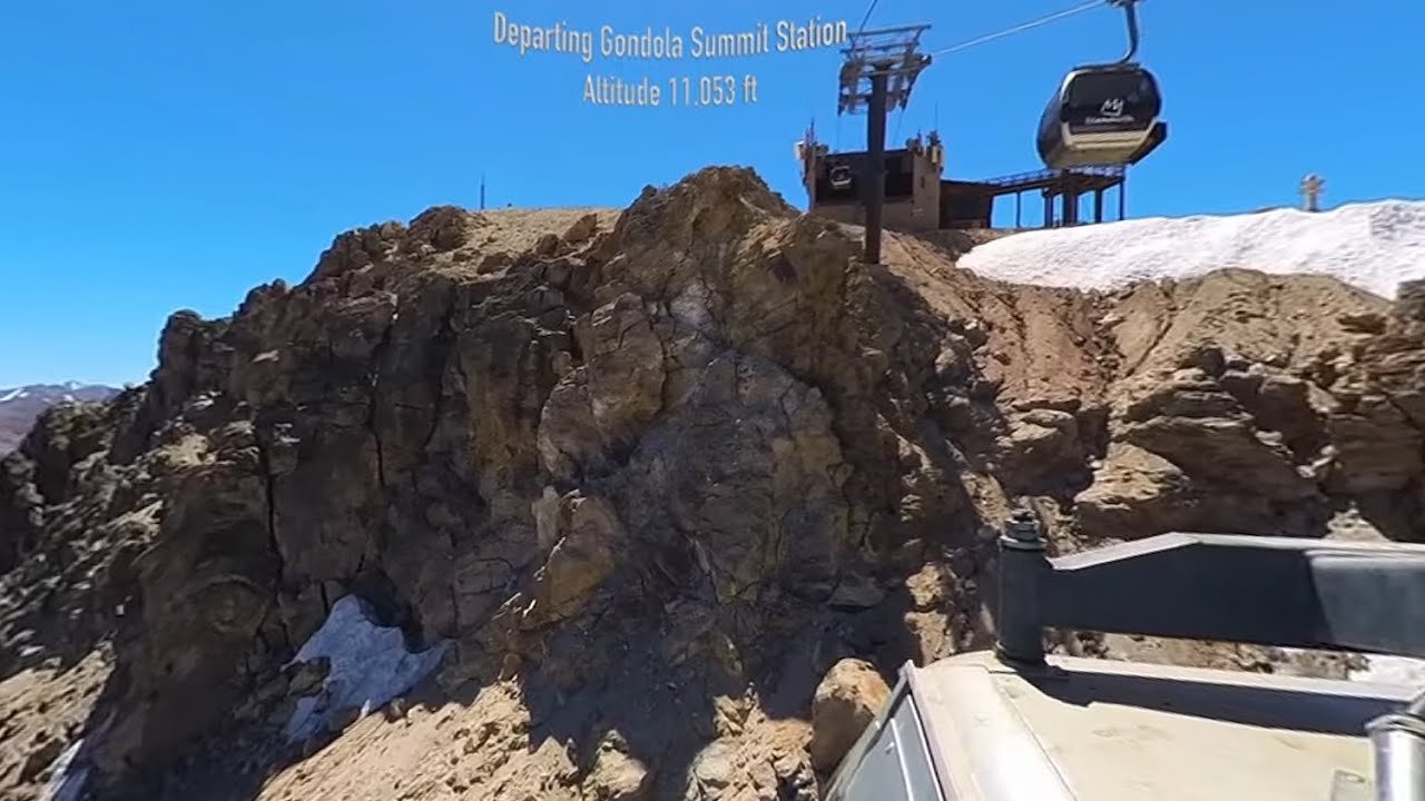 Ski Destinations in Scenic gondola rides