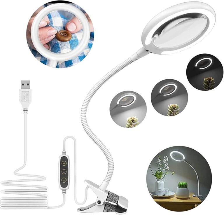 clip-on magnifiers