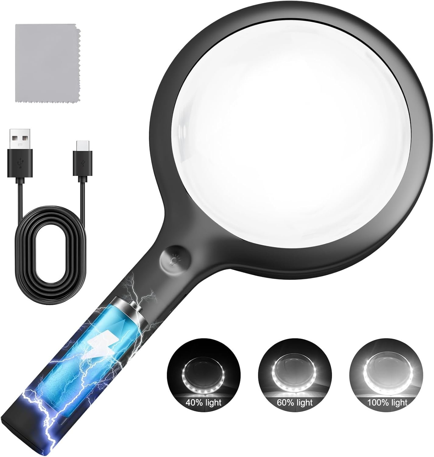 high-powered magnifiers