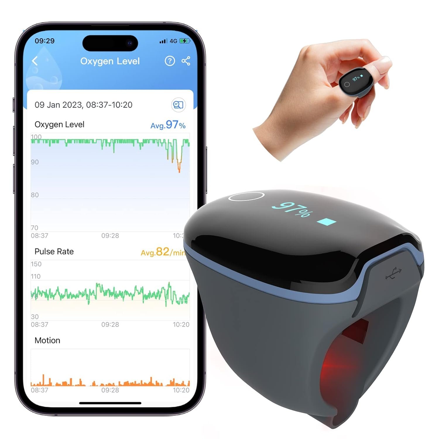 sleep apnea monitors