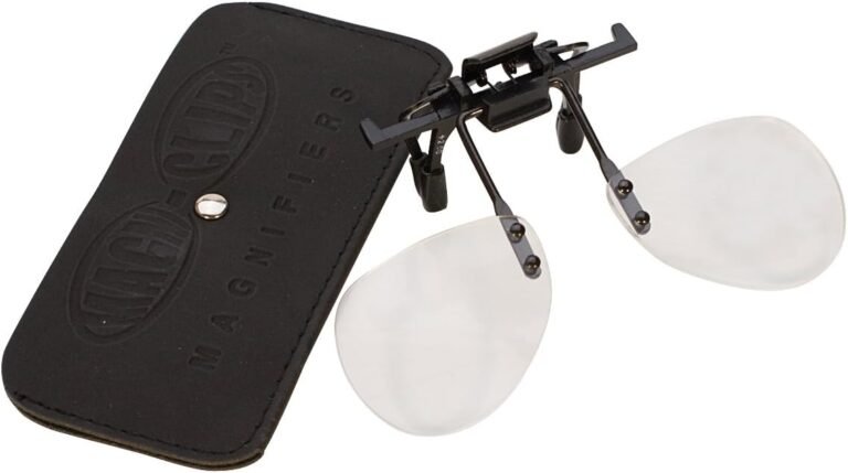 clip-on magnifiers