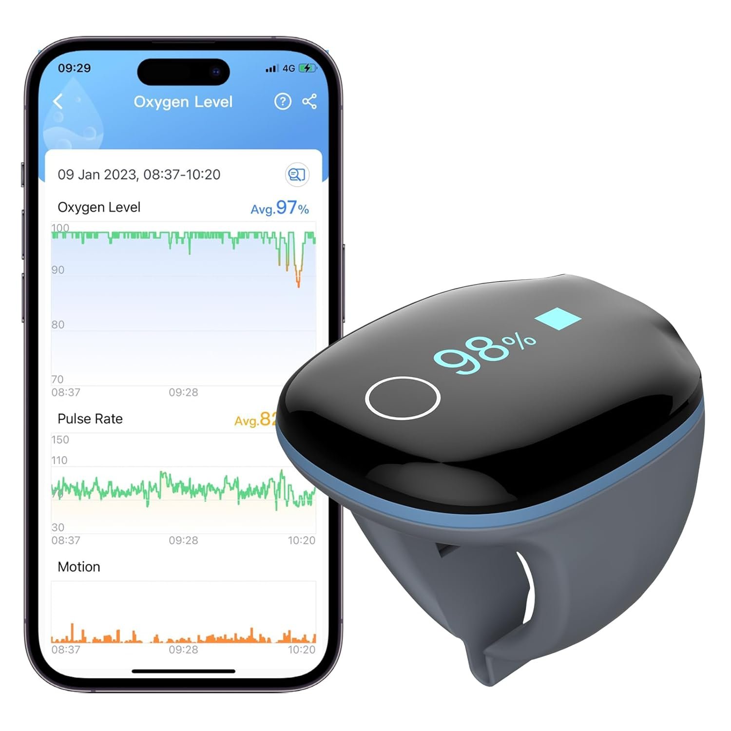 sleep apnea monitors