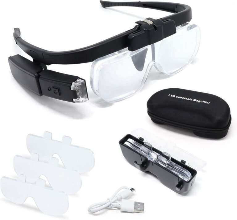 electronic magnifiers