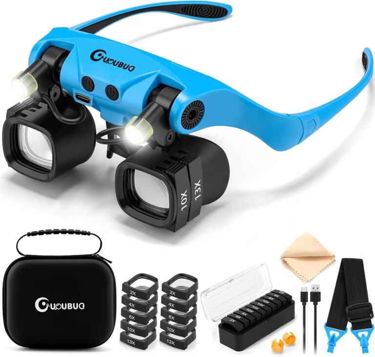 magnifying tools