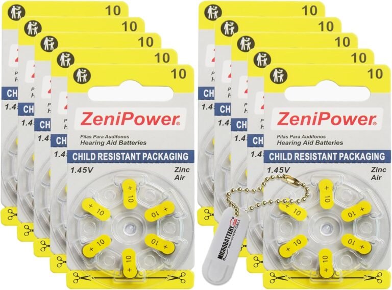 cochlear implant care kits
