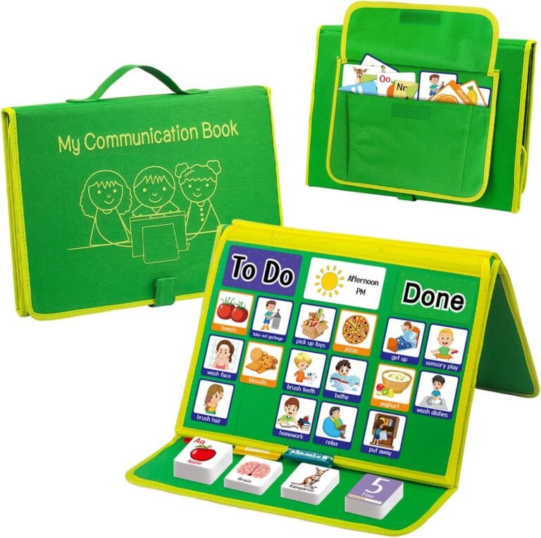 visual communication tools