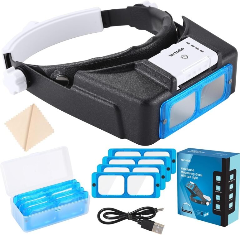 magnifying visor