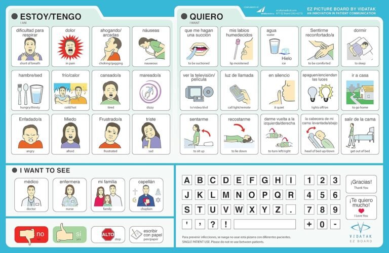 digital communication boards