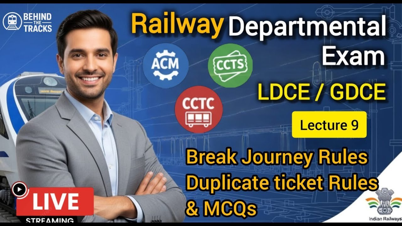 Train travel: Rail Passes