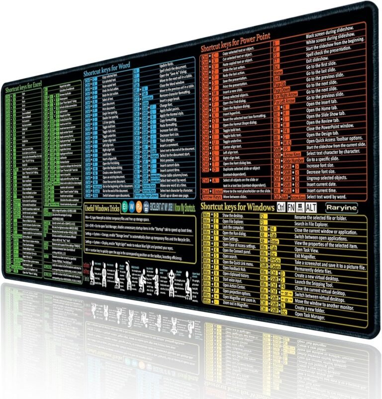 Gadget Office Electronics Products