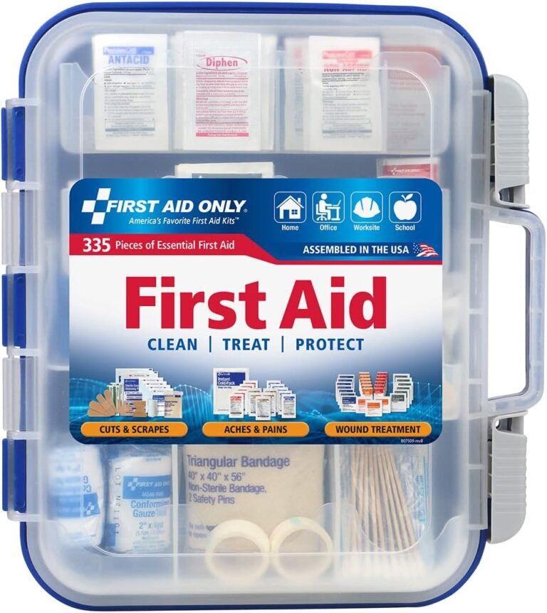 Travel first aid kit