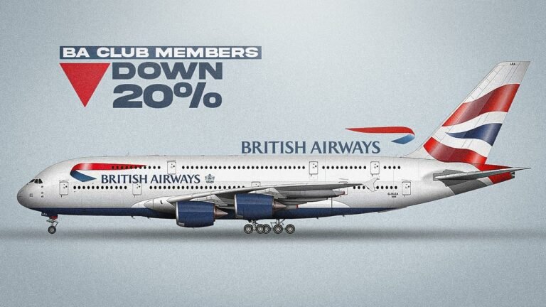 Airplane travel: Frequent Flyer Miles