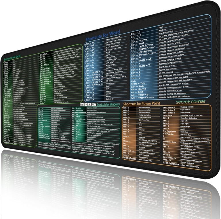 Gadget Office Electronics Products