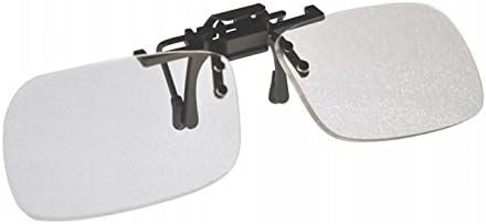 clip-on magnifiers
