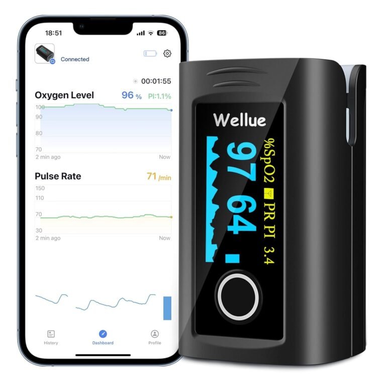 sleep apnea monitors