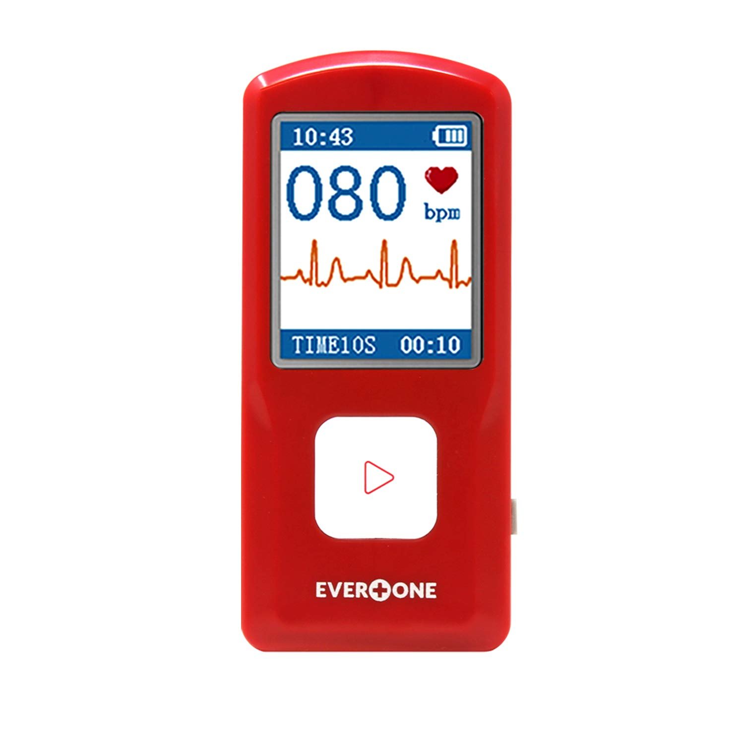 ECG monitors