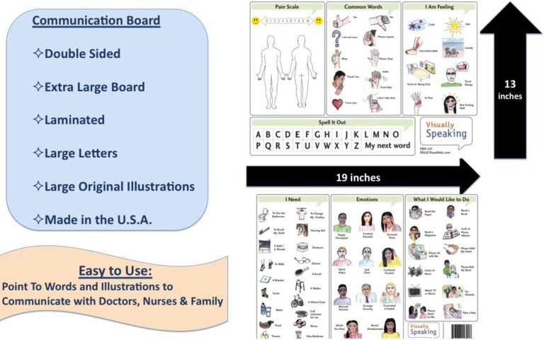 communication boards