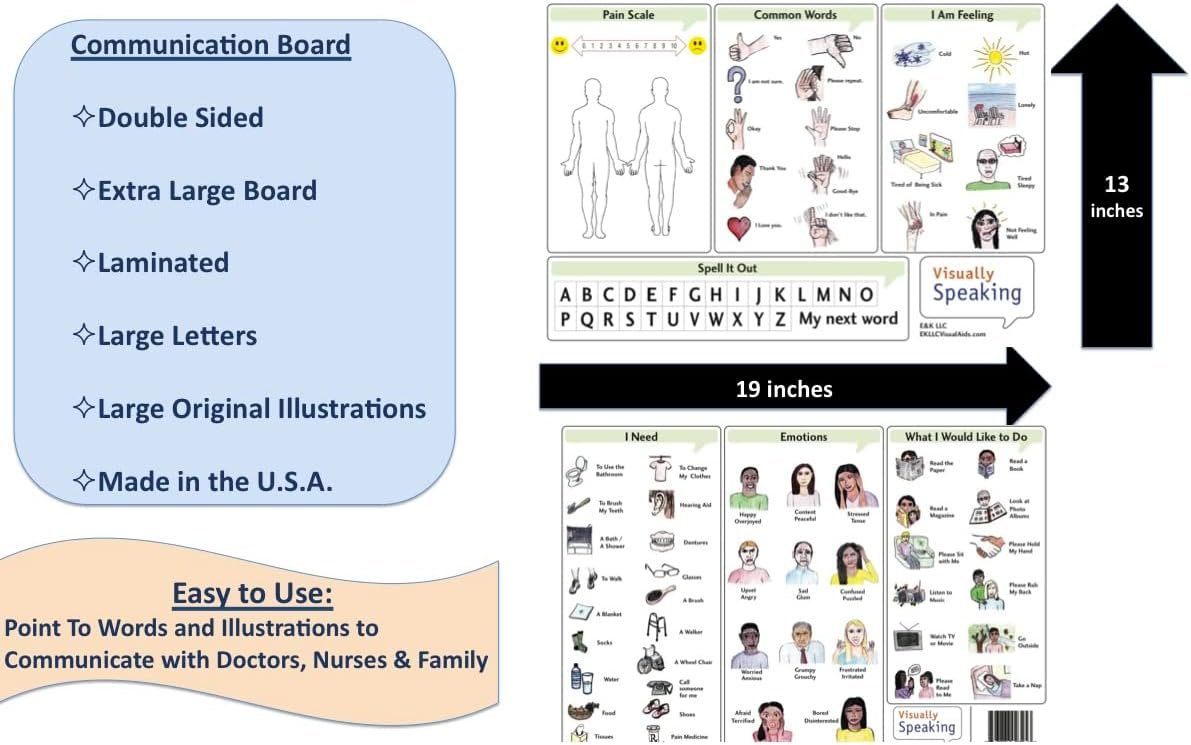 communication boards