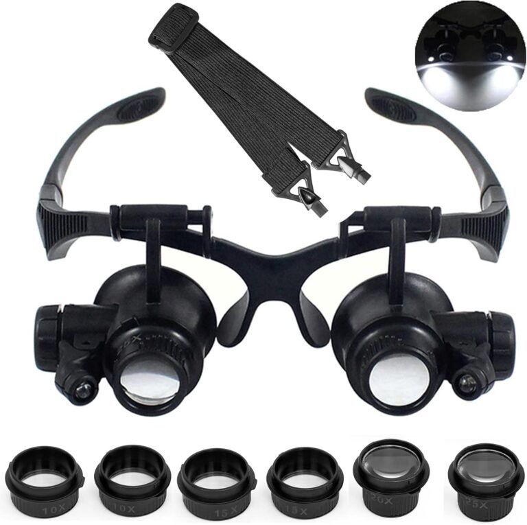 magnifying visor