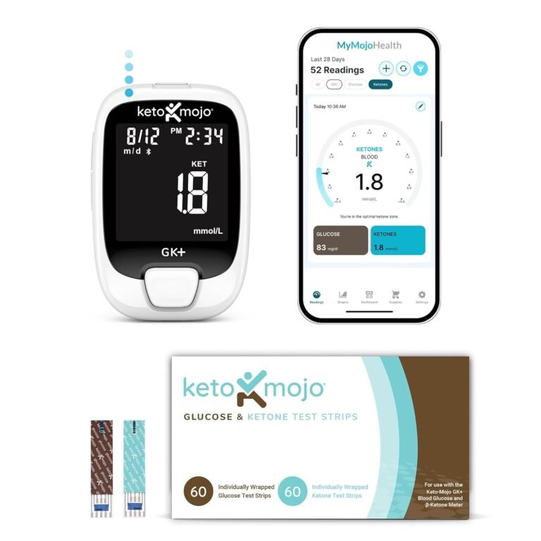 continuous glucose monitors