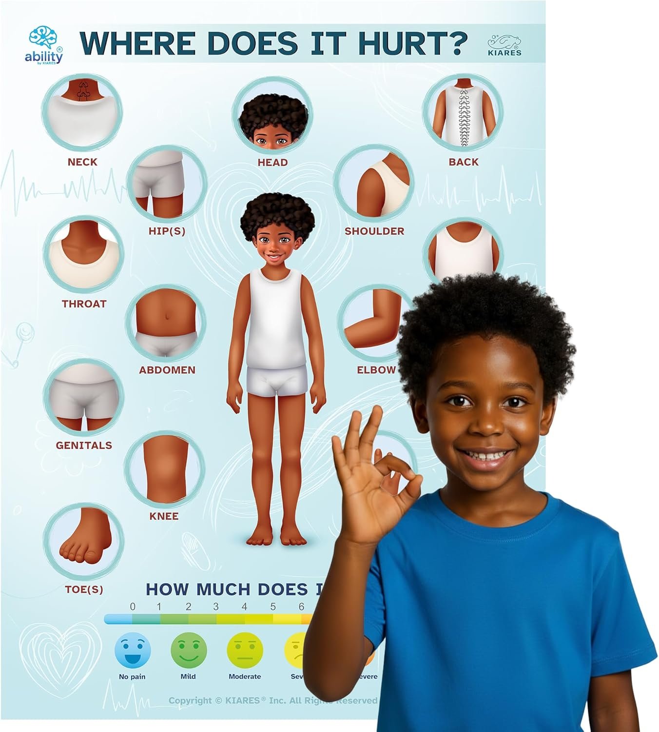 non-verbal communication aids