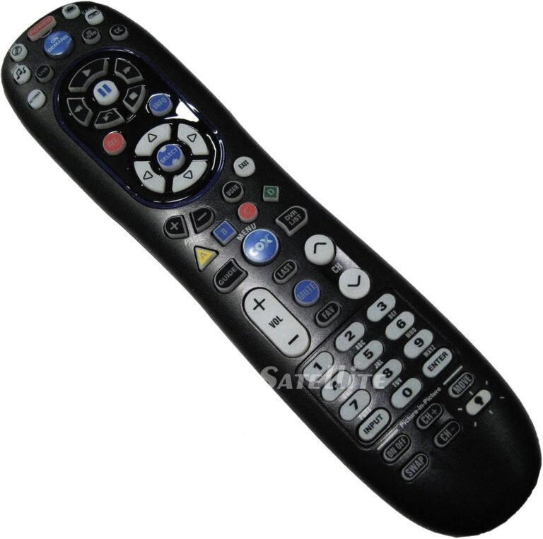 remote communication devices