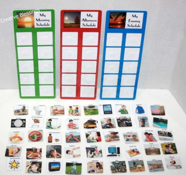 picture exchange communication systems
