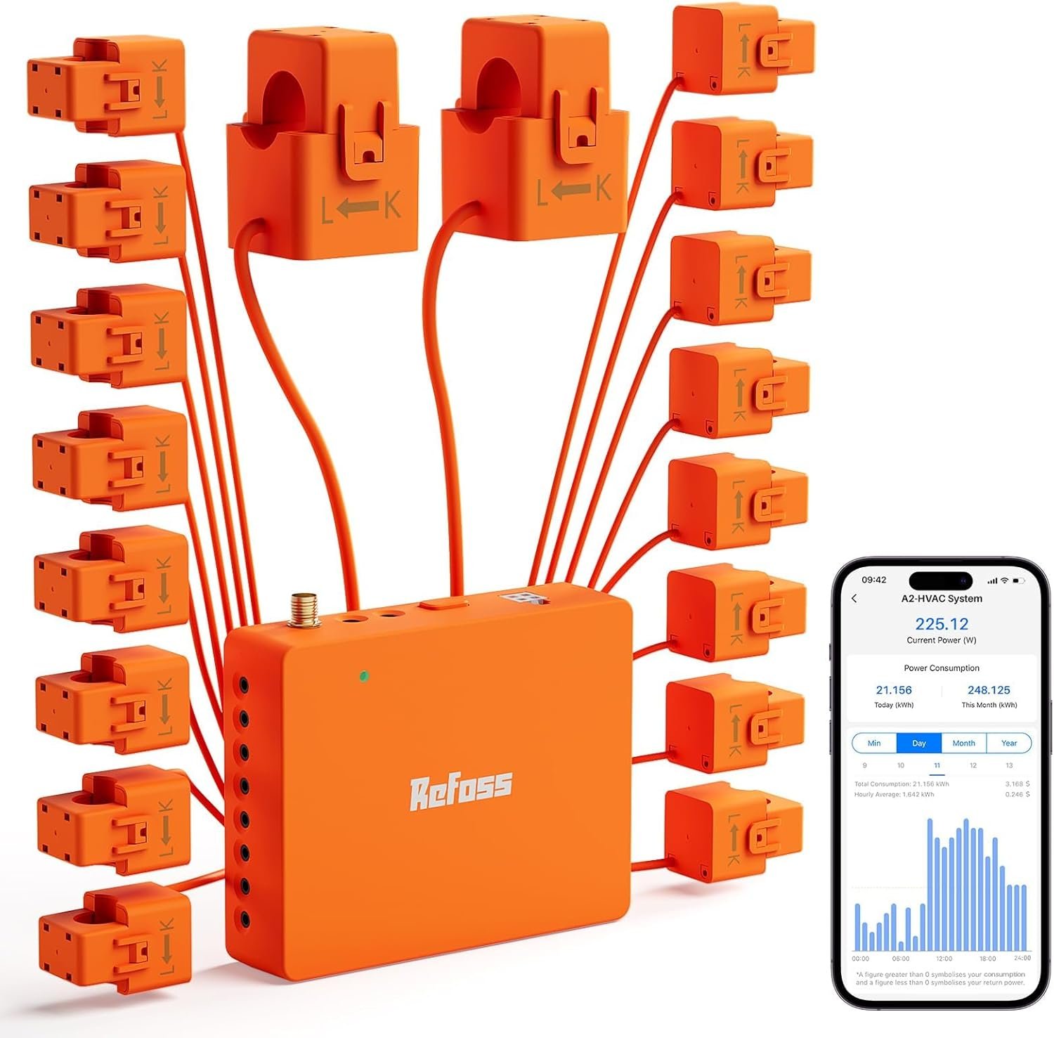 home automation systems