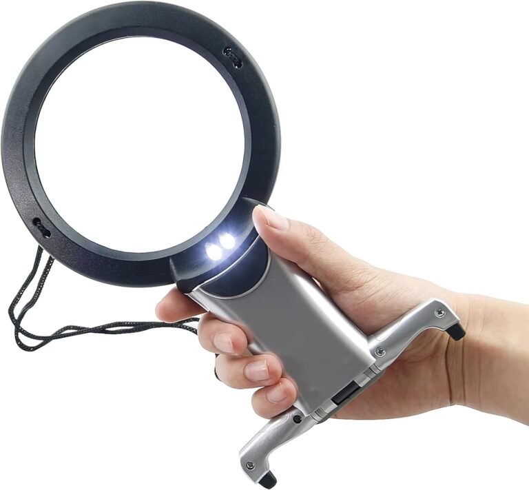 adjustable magnifiers