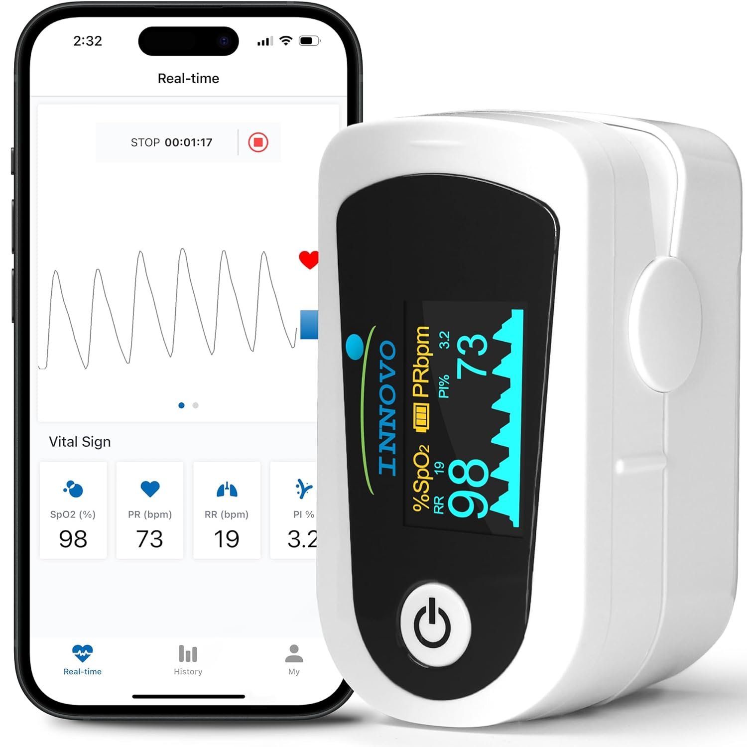 home health monitoring devices