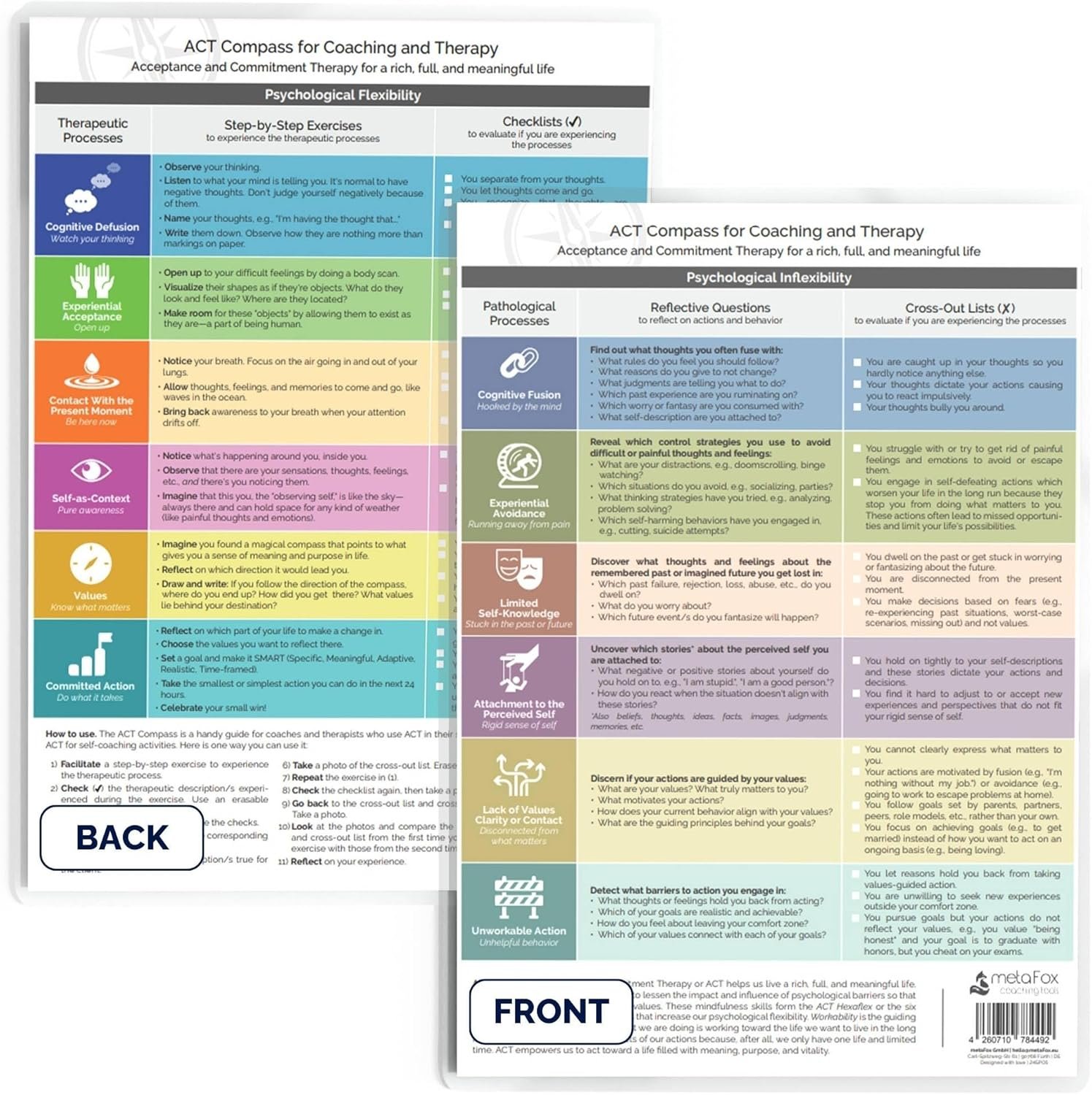 visual communication tools
