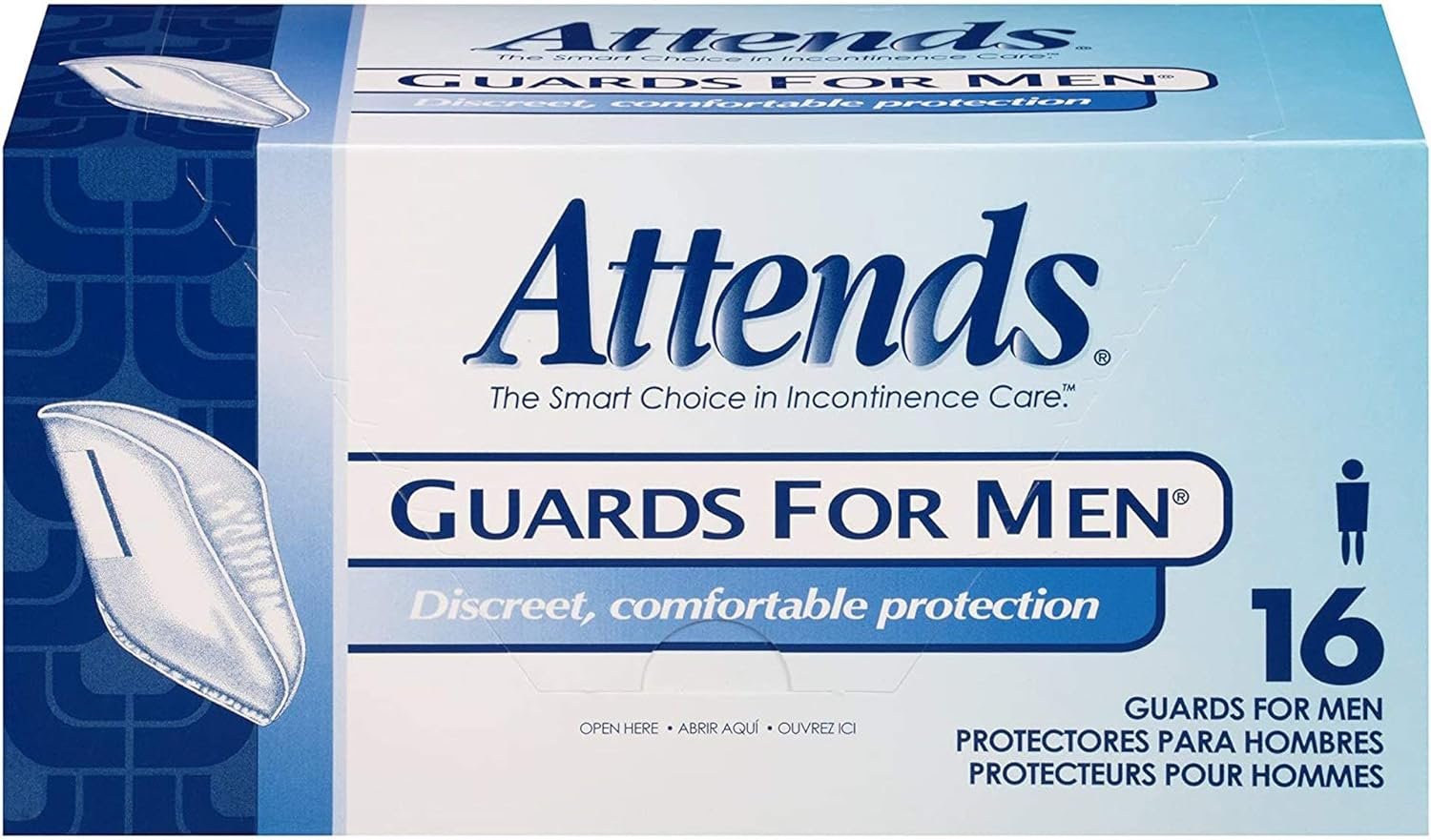 male guards