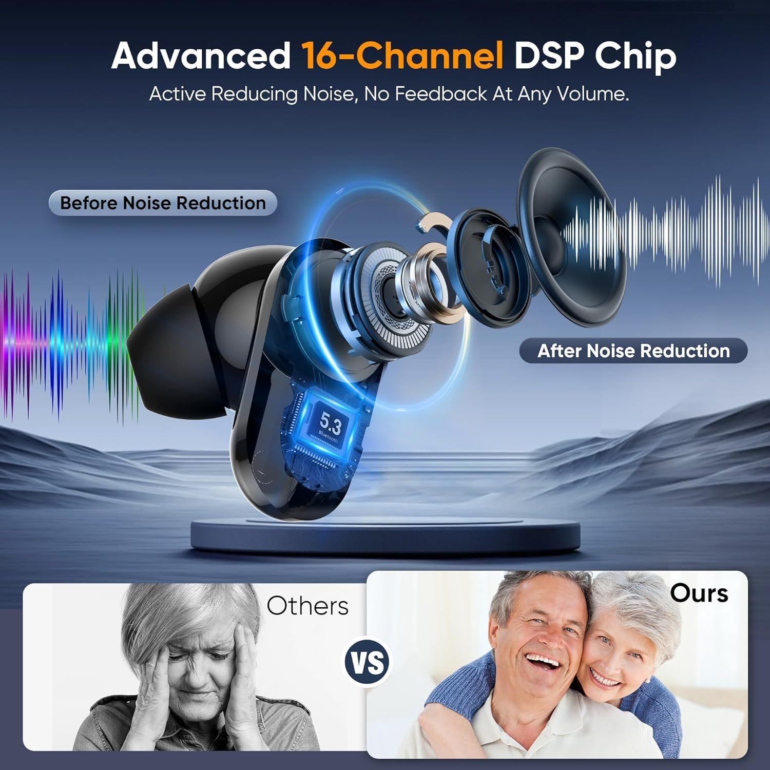 Hearing Aids for Seniors Rechargeable with Noise Canceling