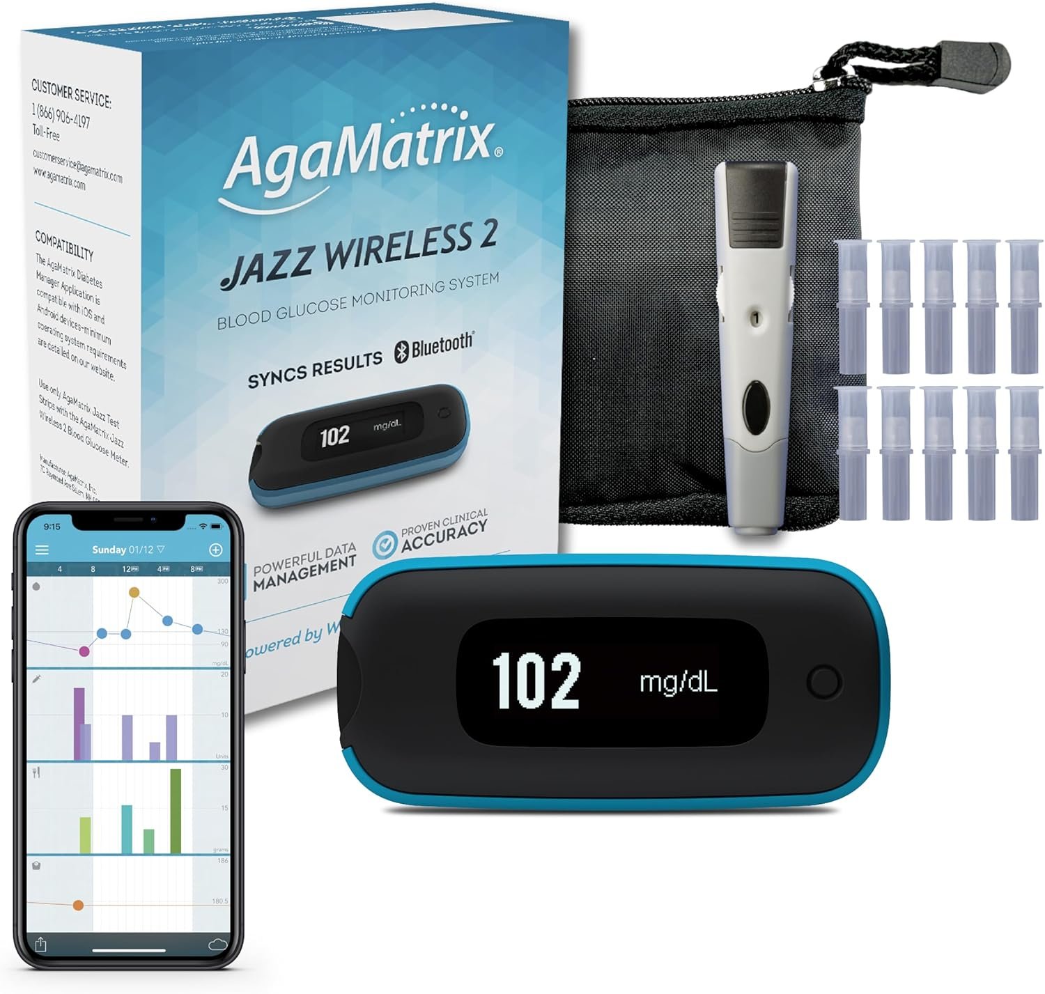 glucometers with Bluetooth